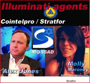 The-Growing-Complexity-of-Alex-Jones-Israeli-Connections-3