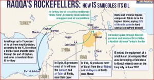 Raqqa-Rockefellers-How-Islamic-Oil-flows-to-Israel-4