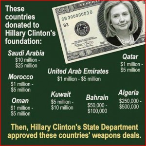 Hillary-Clinton-Treason-Totally-Fingered