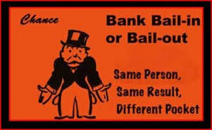 Bank-Bail-In