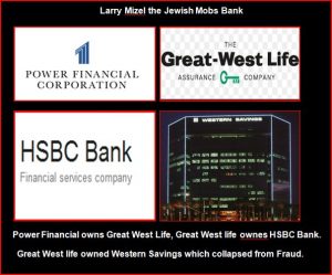 Larry-Mizel-Jewish-Mobs-Bank