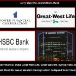 Larry-Mizel-Jewish-Mobs-Bank