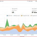stew-webb-website-attacks-february-26-2020